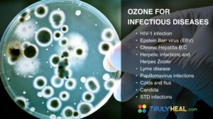 Ozone infectious disease